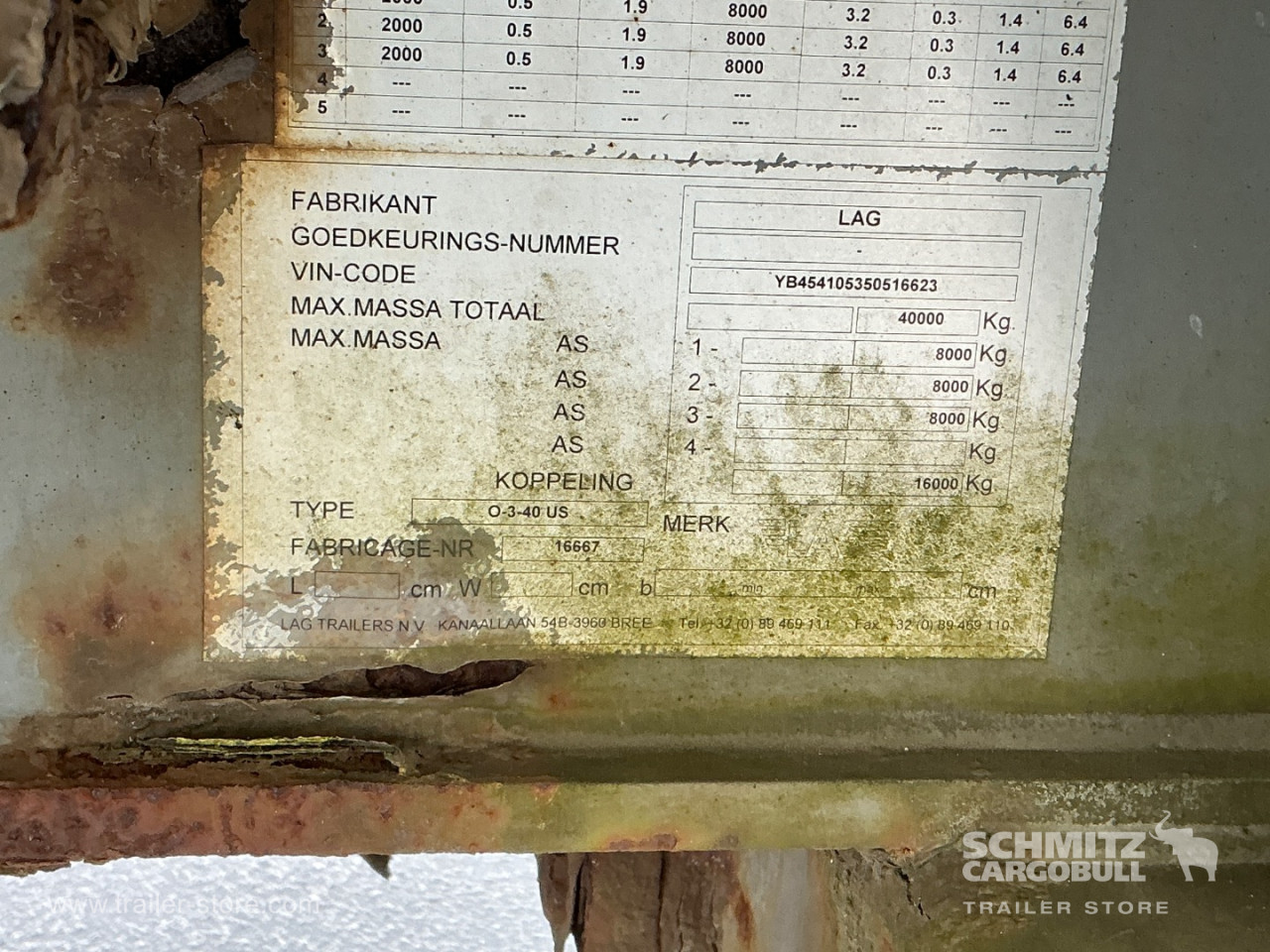 LAG Platform Standard 