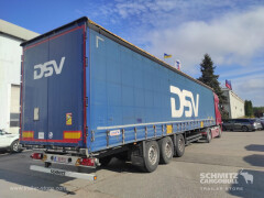 Schmitz Cargobull ??????????? ??????????? ??????? ???? 