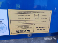 Schmitz Cargobull Trockenfrachtkoffer Standard 