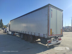 Schmitz Cargobull ??????????? ??????????? ??????? ???? 