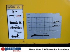 Mercedes Benz Arocs 2045 AK 4x4, GROUNDER, Funk 