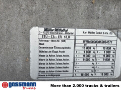 Müller Mitteltal Müller ETUE-TA- 18,0 to 